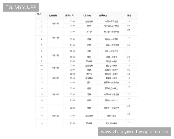 足球比赛的时间管理策略与节奏控制分析